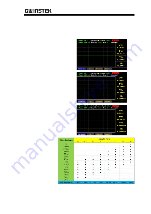 GW Instek GPM-8310 Скачать руководство пользователя страница 109