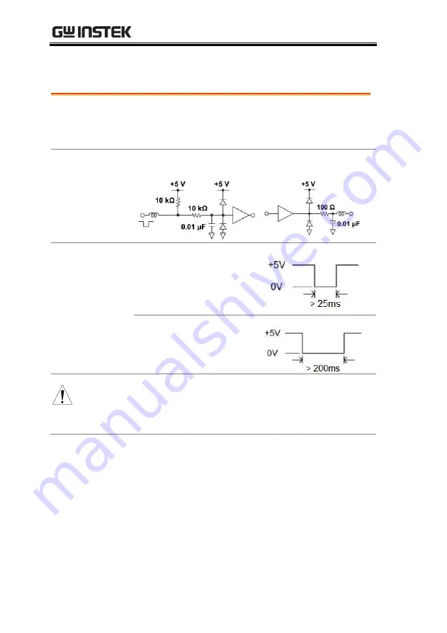 GW Instek GPM-8310 User Manual Download Page 124