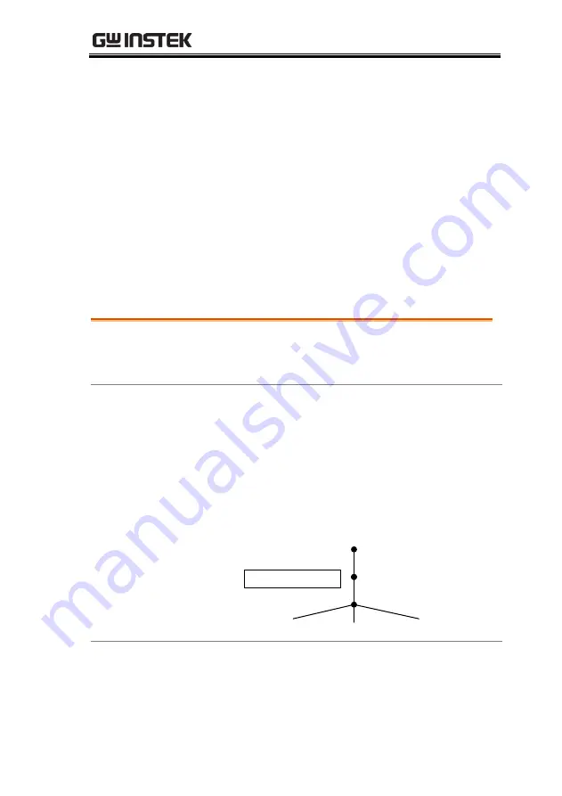 GW Instek GPM-8310 User Manual Download Page 145