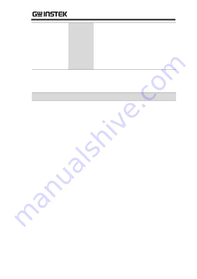 GW Instek GPM-8310 User Manual Download Page 167