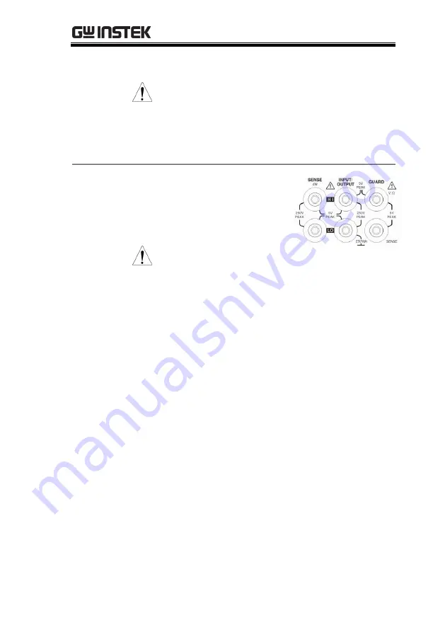 GW Instek GSM-20H10 User Manual Download Page 36