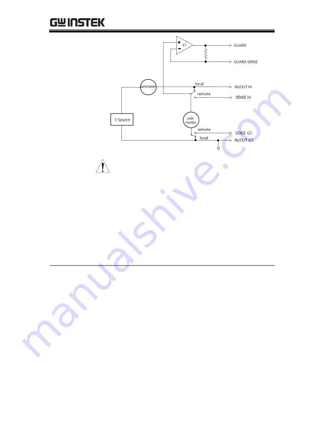 GW Instek GSM-20H10 User Manual Download Page 50