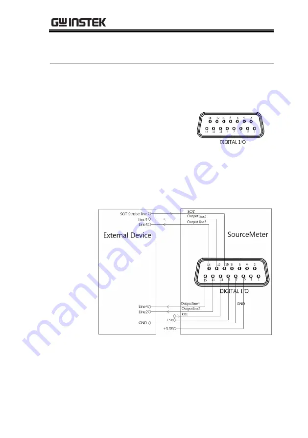 GW Instek GSM-20H10 Скачать руководство пользователя страница 117