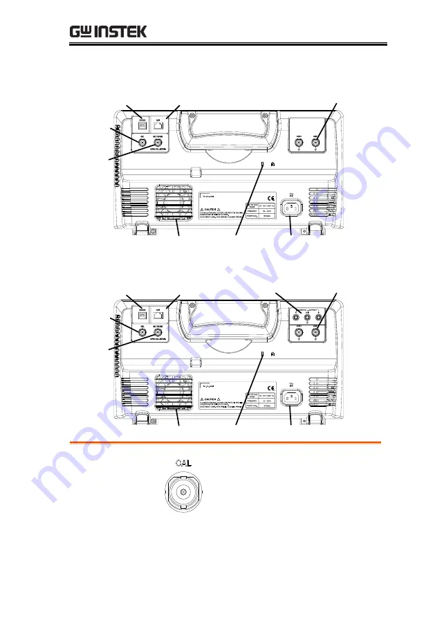 GW Instek MDO-2000E Series User Manual Download Page 25