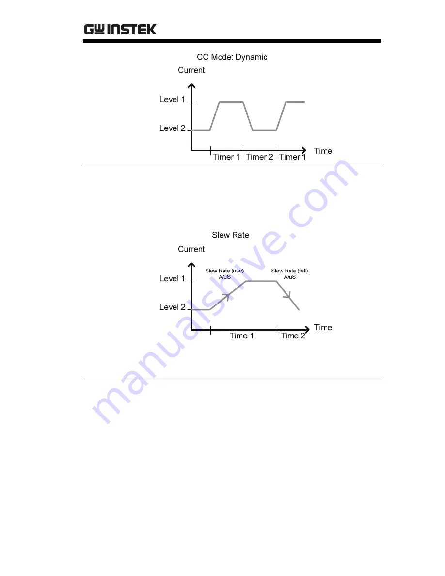 GW Instek PEL-2000 Series User Manual Download Page 63