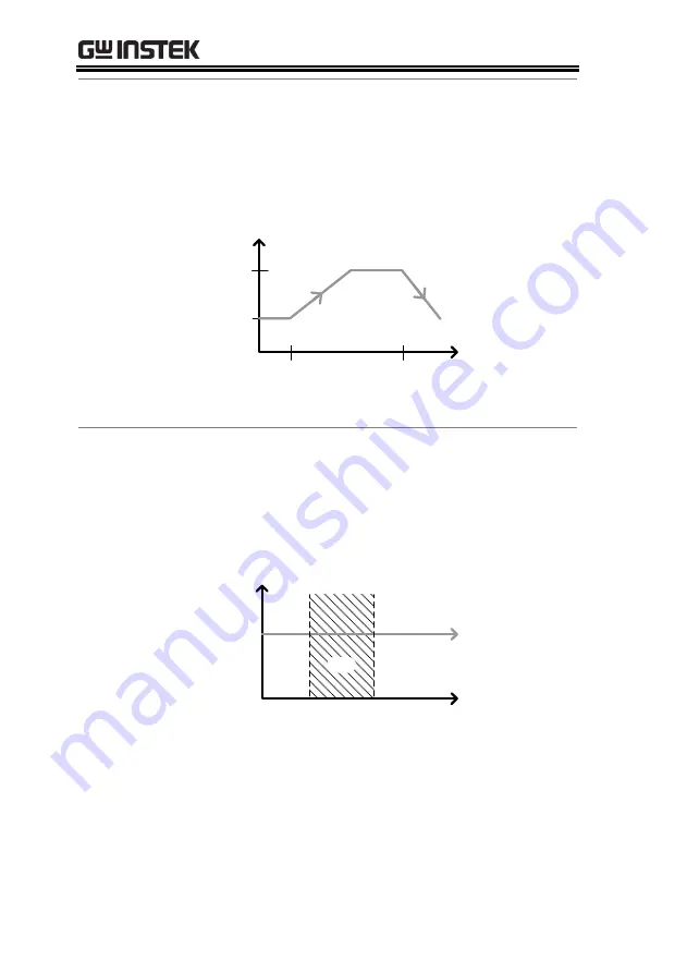 GW Instek PEL-2000B Series User Manual Download Page 62