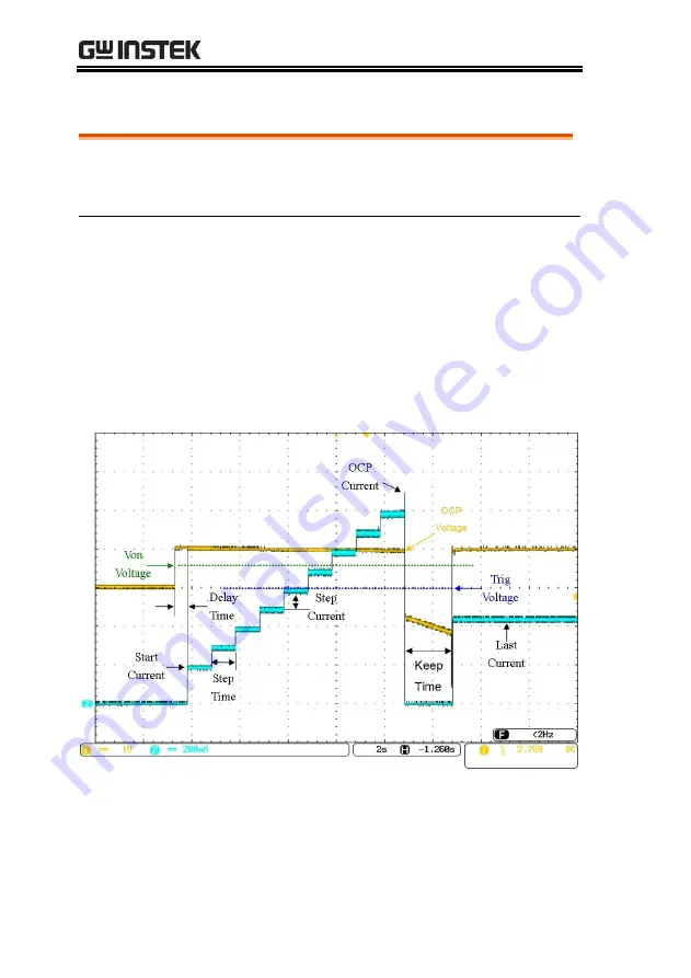 GW Instek PEL-2000B Series User Manual Download Page 80