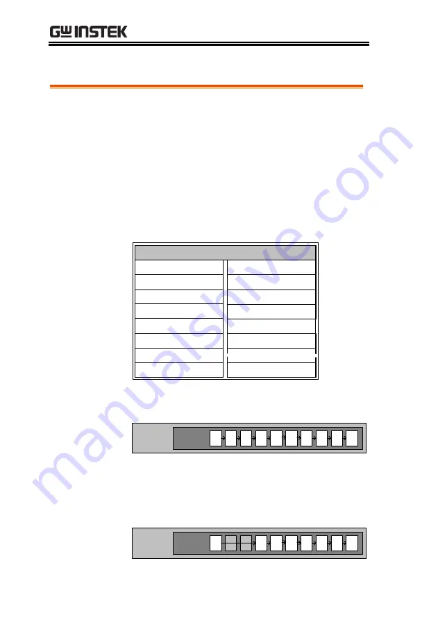 GW Instek PEL-2000B Series User Manual Download Page 146