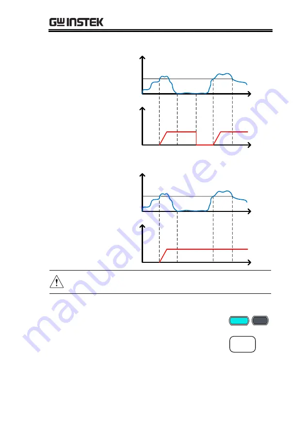 GW Instek PEL-2000B Series User Manual Download Page 215