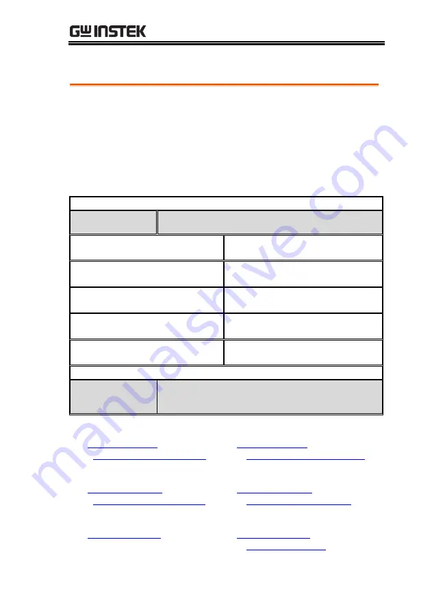 GW Instek PEL-2000B Series User Manual Download Page 311