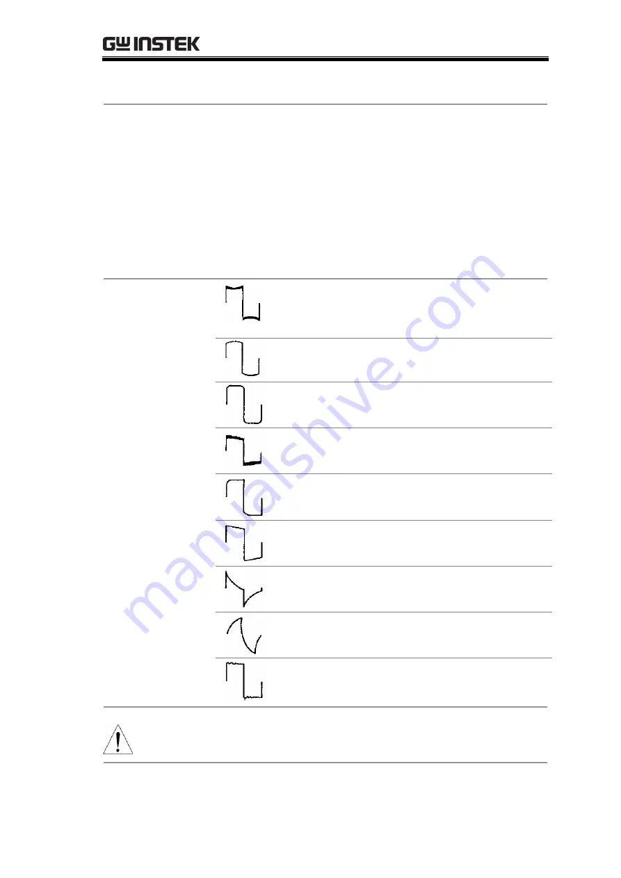 GW Instek SFG-2000 Series User Manual Download Page 48