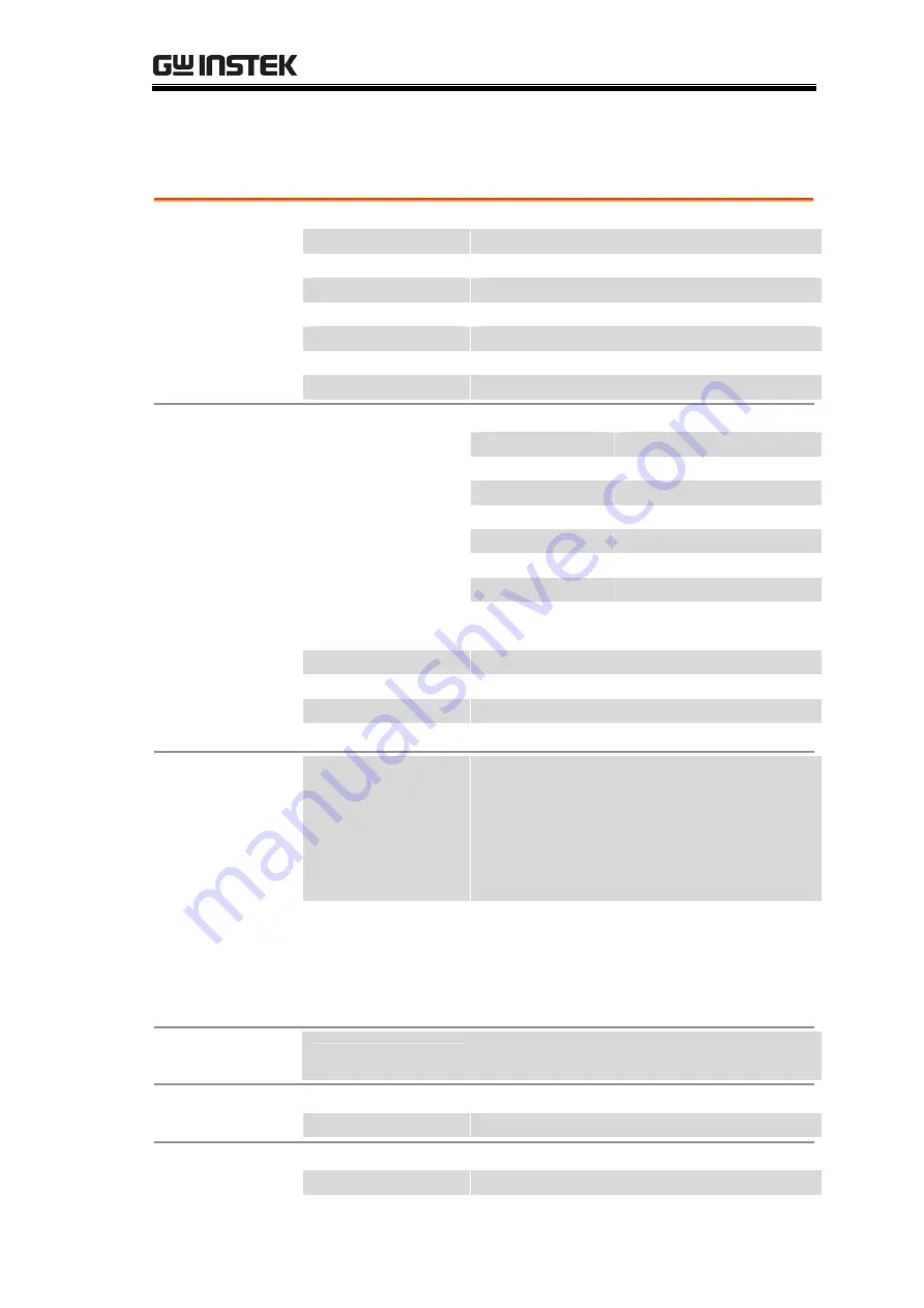 GW Instek SFG-2000 Series User Manual Download Page 54