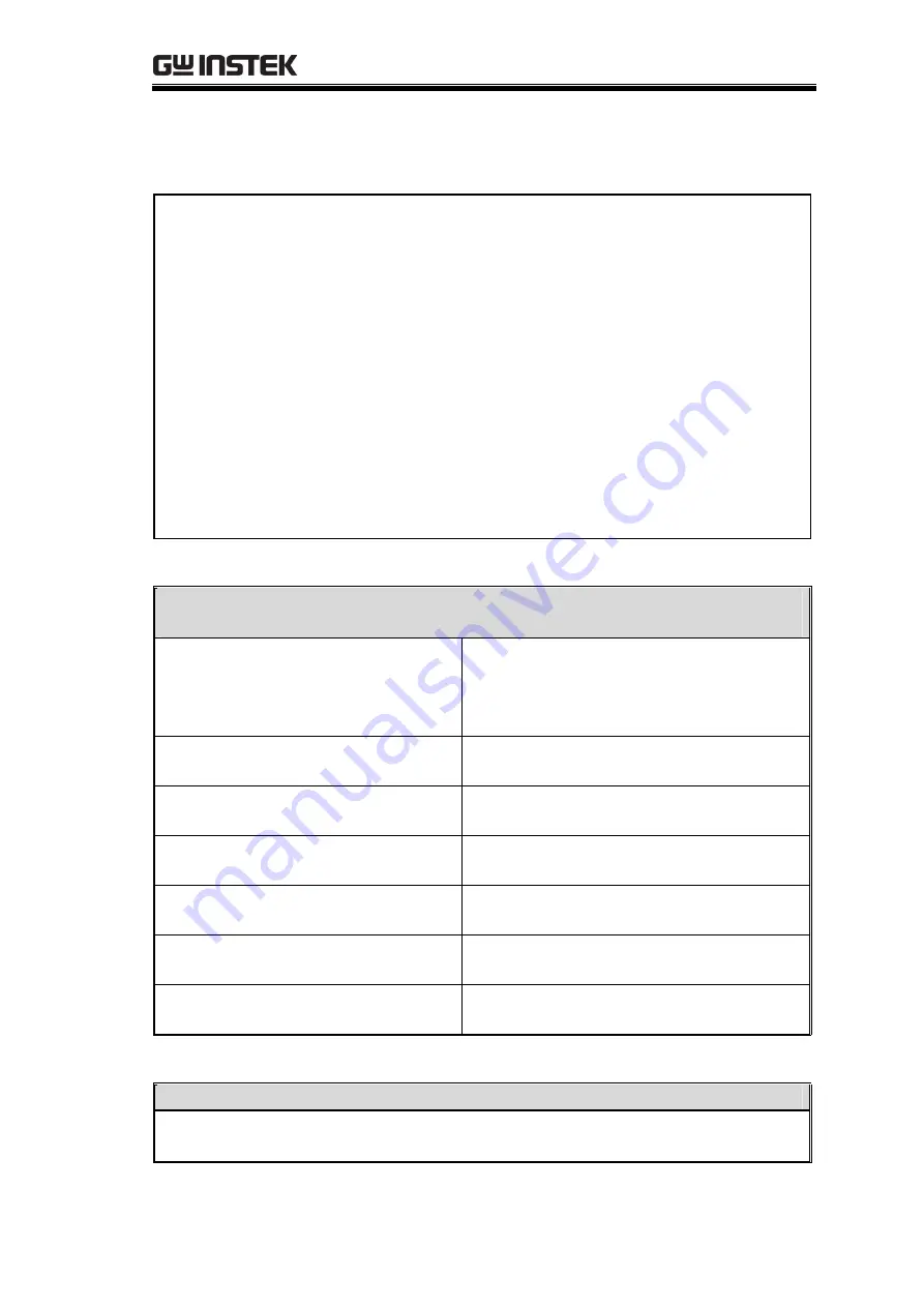 GW Instek SFG-2000 Series User Manual Download Page 56