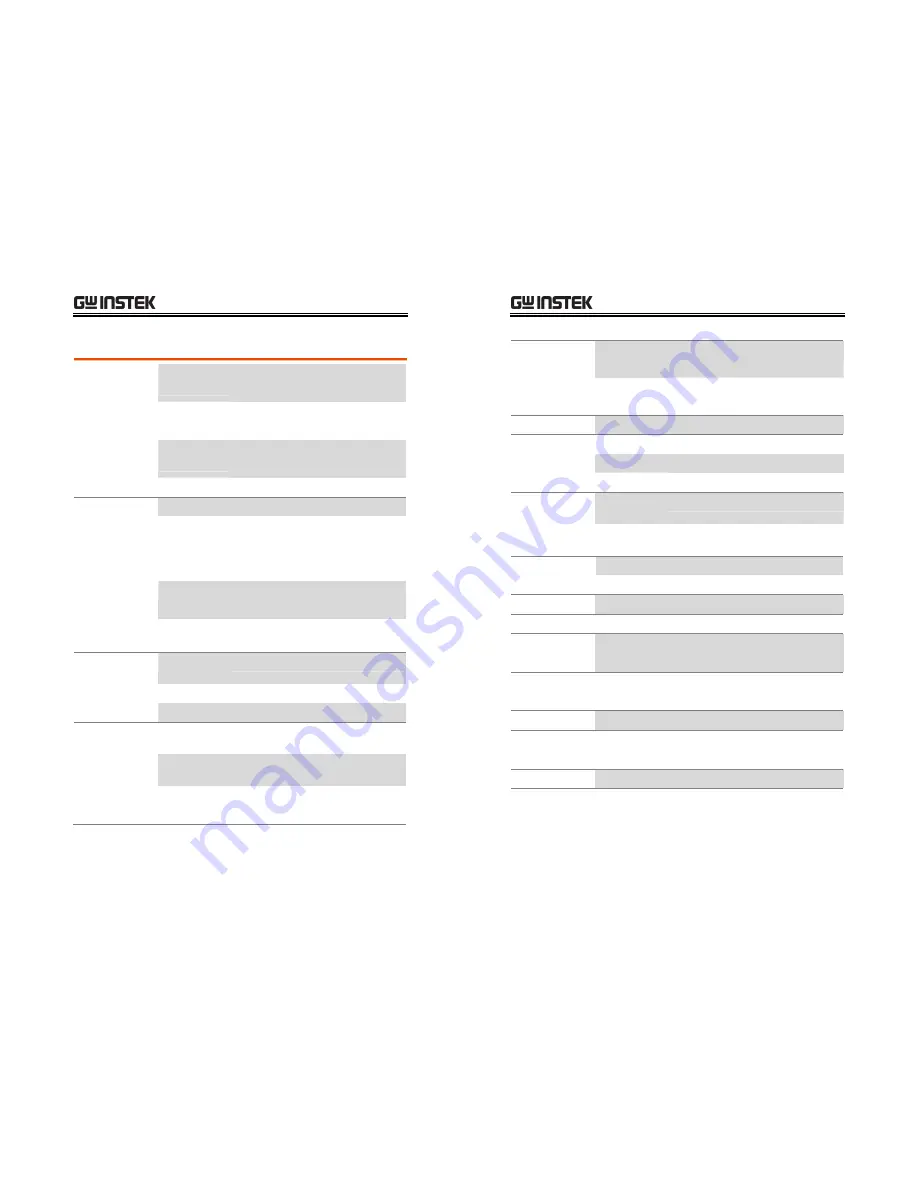 GW Instek SPD-3606 User Manual Download Page 31