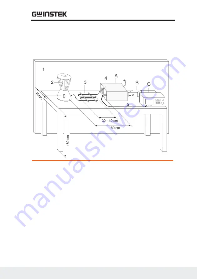 GW Instek Two Line V-Network GLN-5040A Скачать руководство пользователя страница 11