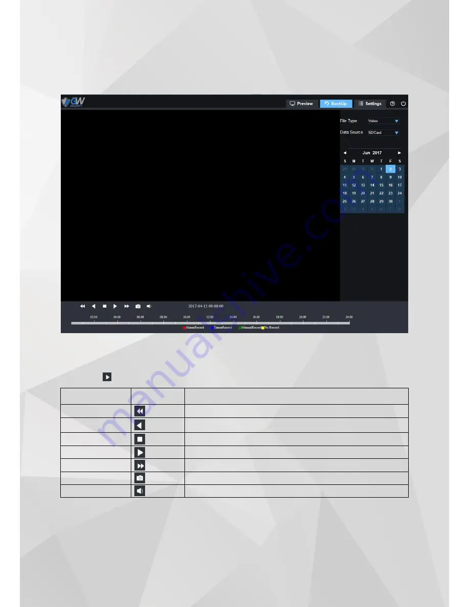 GW Security 51 series User Manual Download Page 12