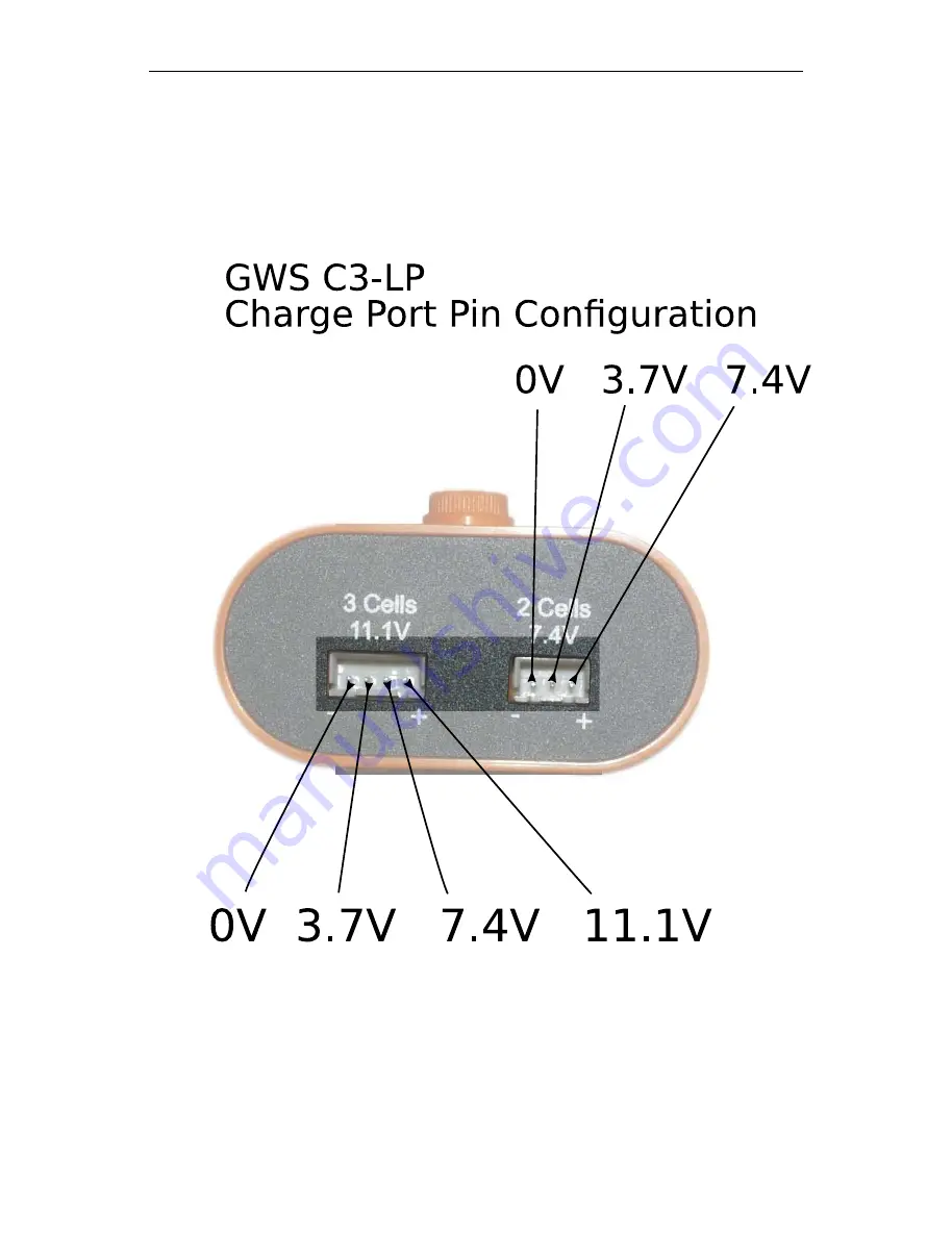 GWS C3-LP Скачать руководство пользователя страница 5