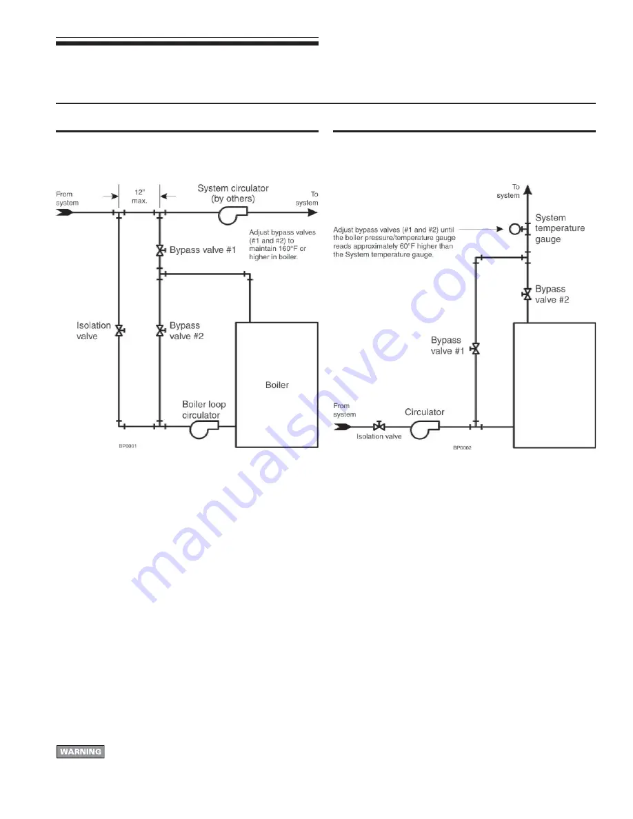 GWS Gas-Fired Water Boilers Скачать руководство пользователя страница 11