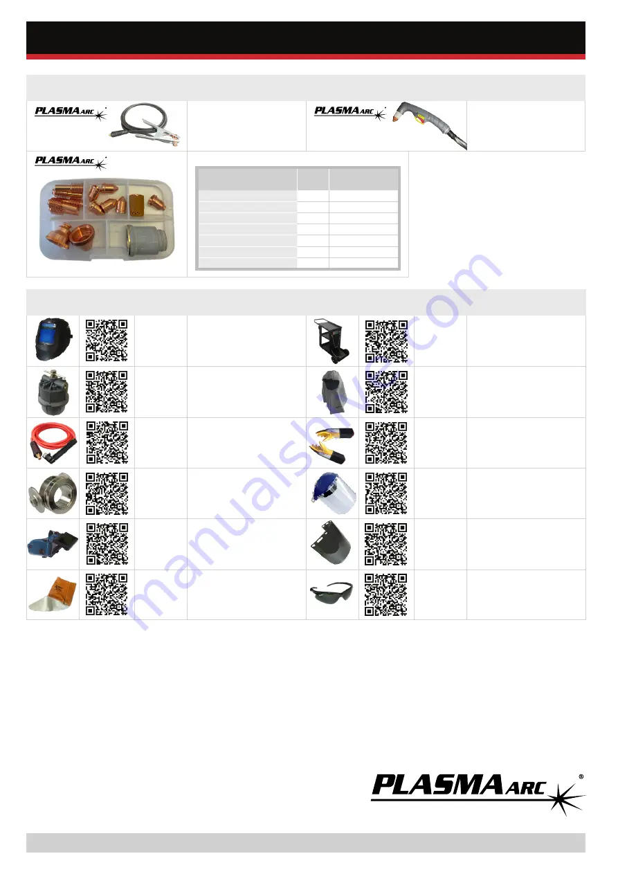 GWS Plasma Cutter 45A Instruction Manual Download Page 16