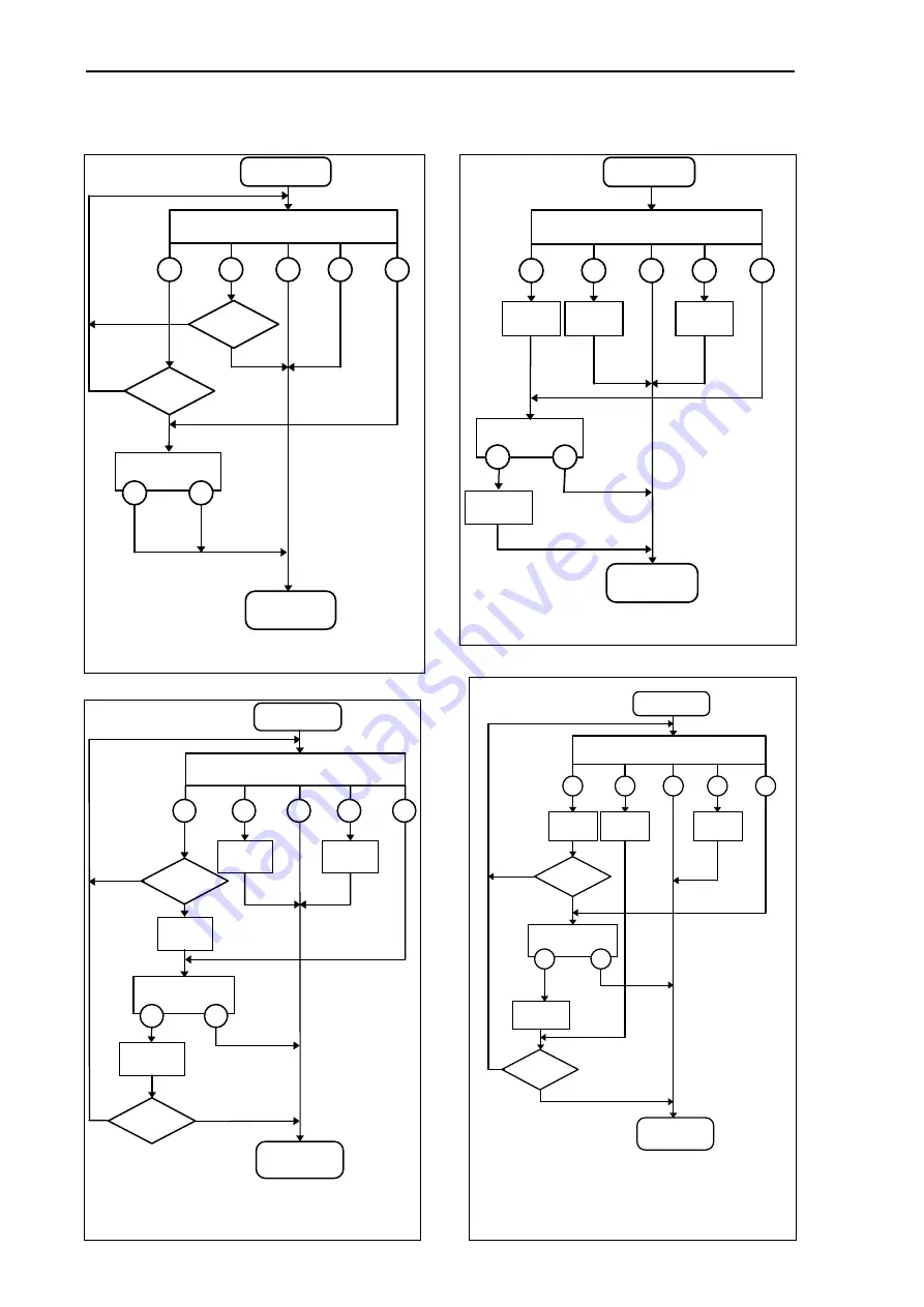 GWT PR 1713/00 Operating Manual Download Page 32