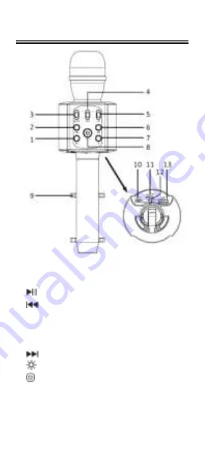 GXTSONIC MMA-3755A Скачать руководство пользователя страница 2