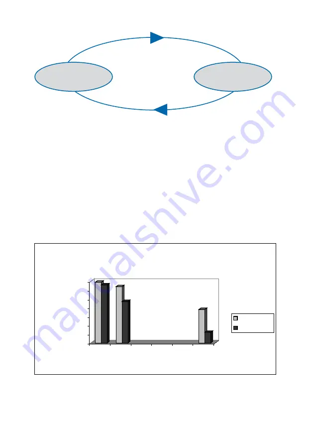 Gymna CRYOFLOW ICE-CT Treatment Manual Download Page 11