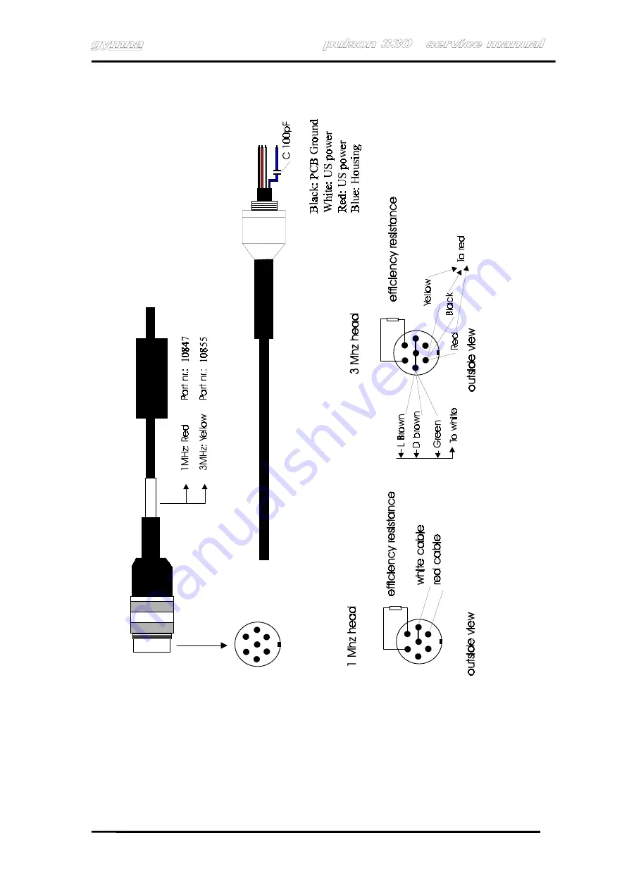 Gymna Pulson 330 Service Manual Download Page 37