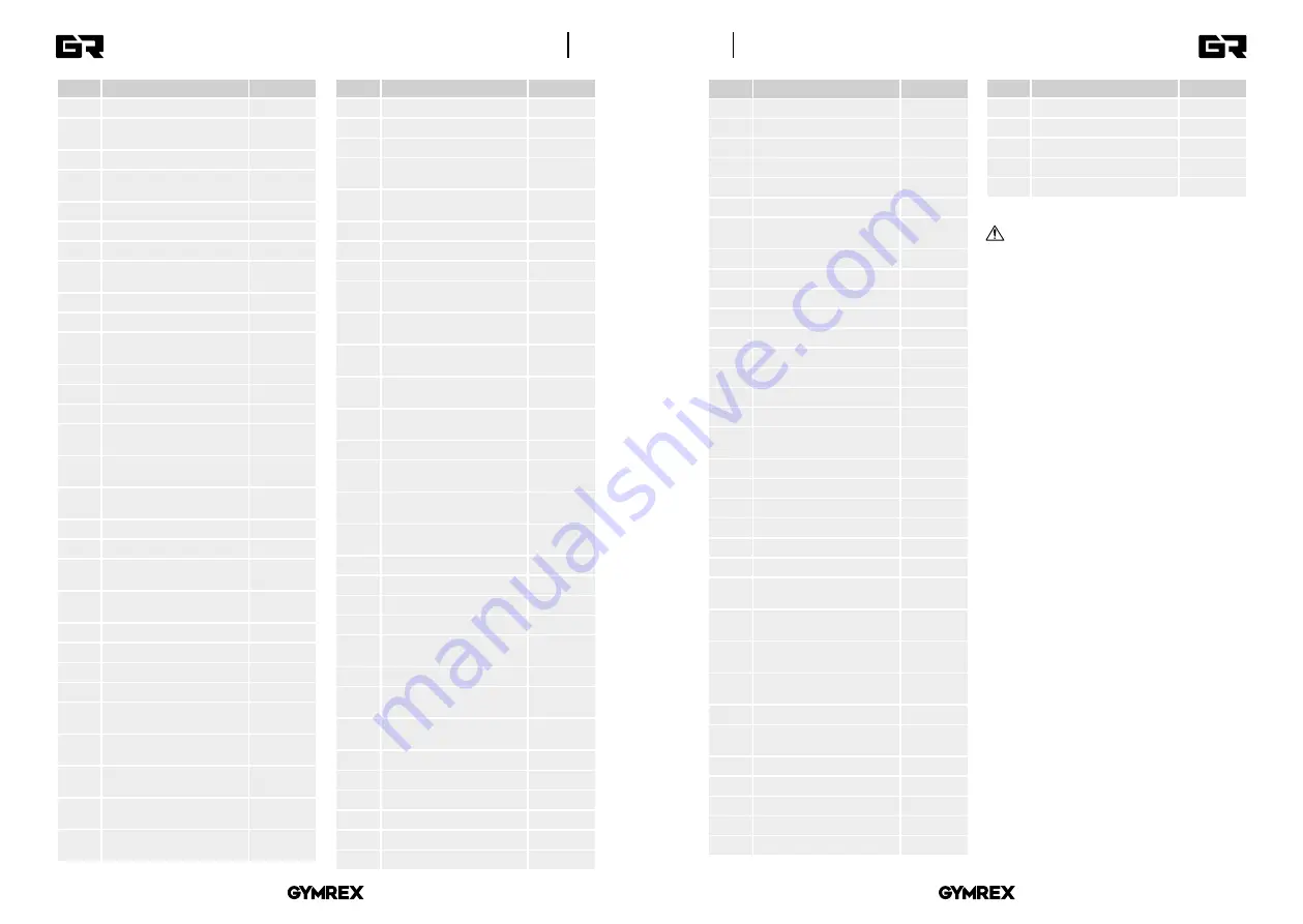 Gymrex GR-MG10 User Manual Download Page 3