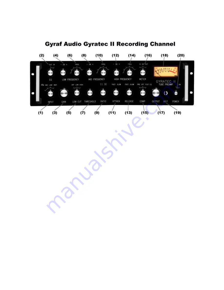 Gyraf Audio Gyratec II User Manual Download Page 1