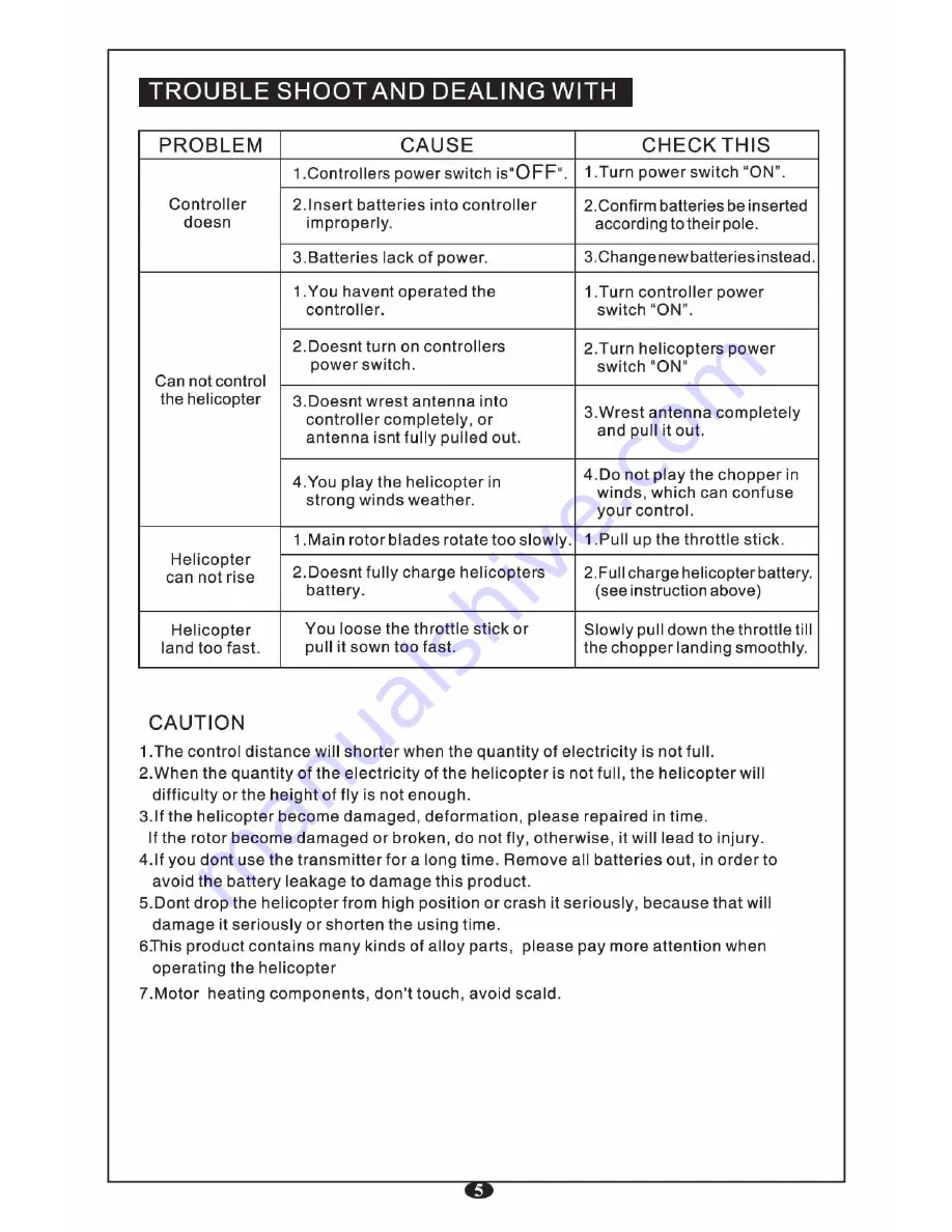 Gyros S027G Manual Download Page 6