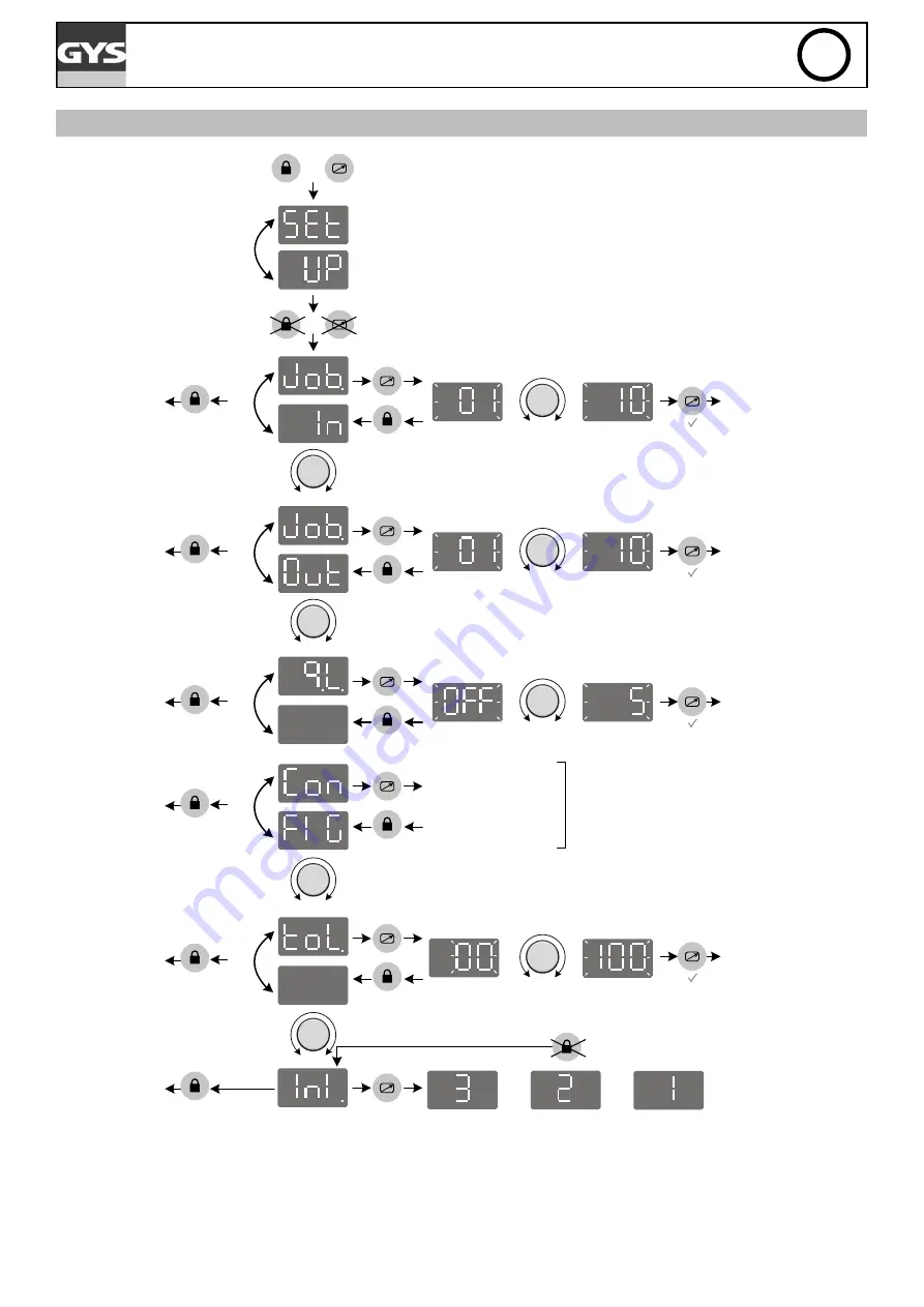 GYS 014657 Скачать руководство пользователя страница 11