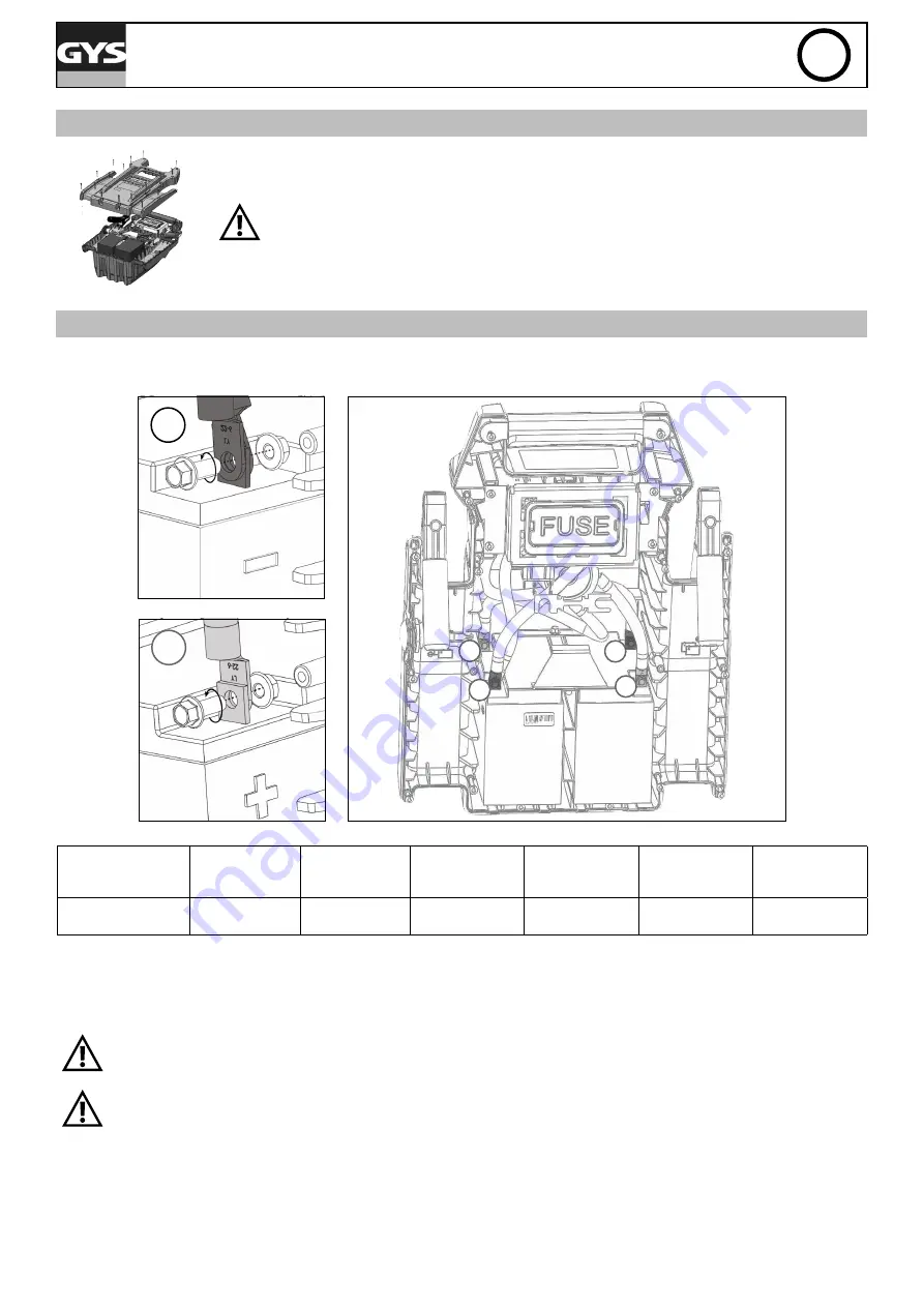 GYS 025844 Скачать руководство пользователя страница 36