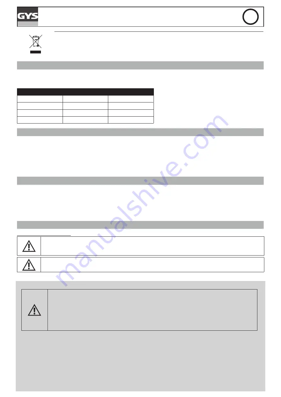 GYS 026087 Manual Download Page 4