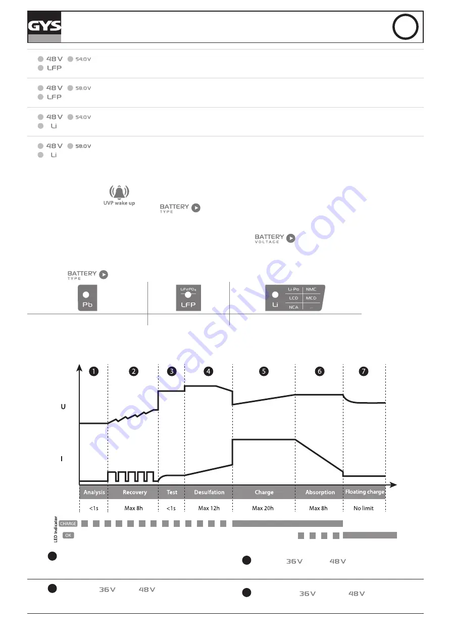 GYS 027060 Translation Of The Original Instructions Download Page 11