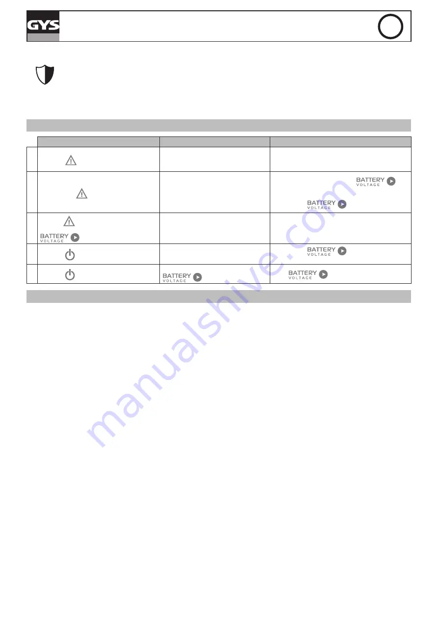 GYS 027060 Translation Of The Original Instructions Download Page 13