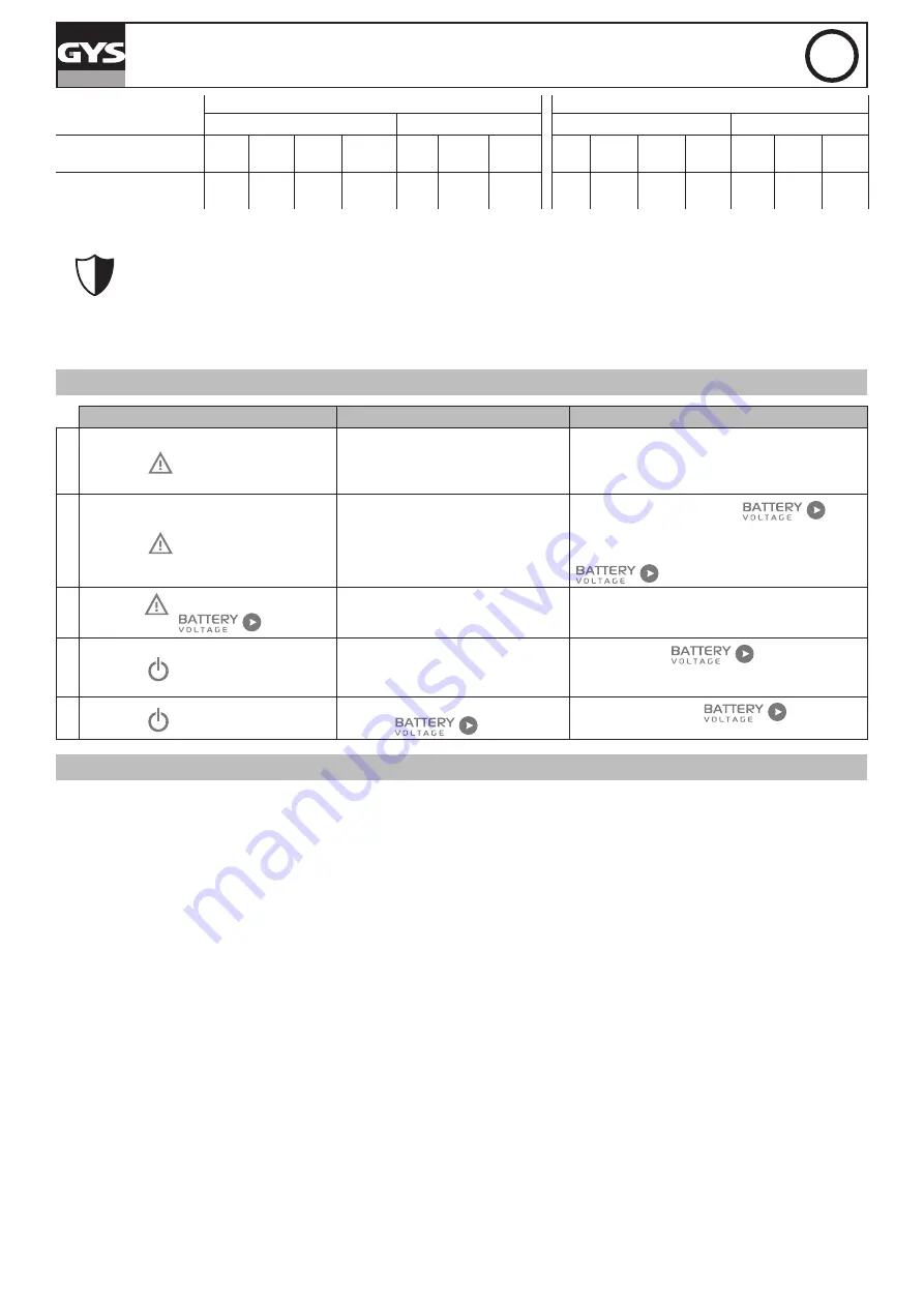 GYS 027060 Translation Of The Original Instructions Download Page 37