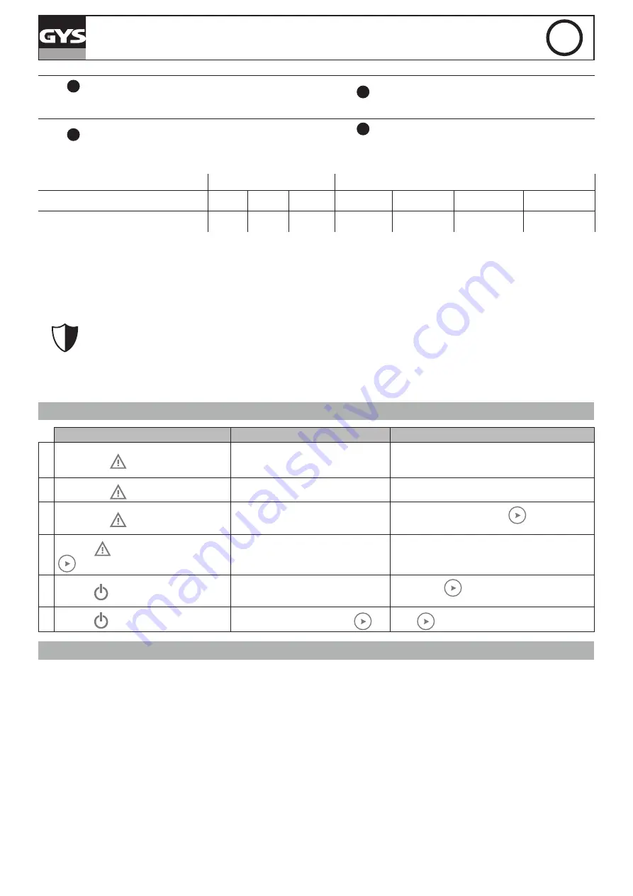 GYS 027398 Manual Download Page 11