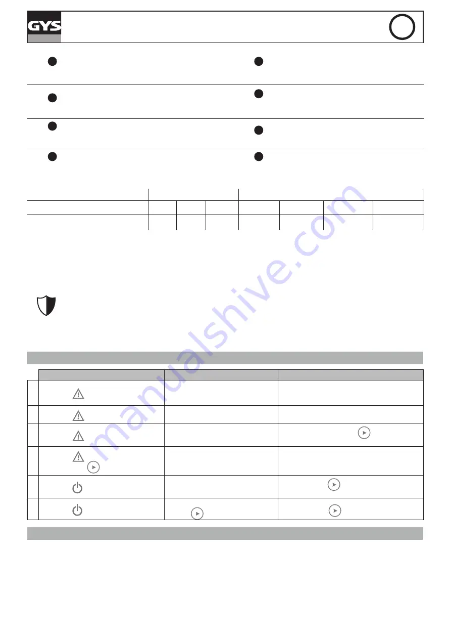 GYS 027398 Manual Download Page 31