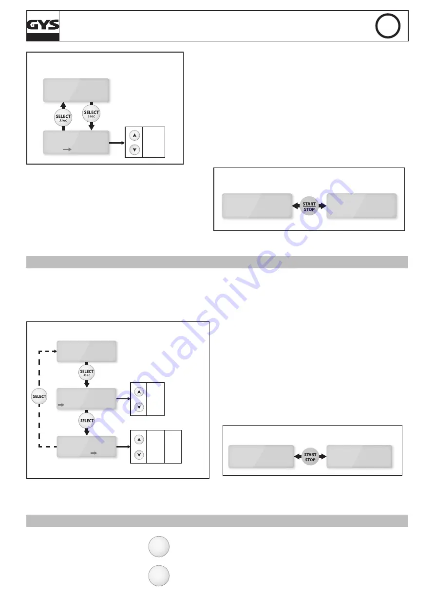 GYS 029231 Manual Download Page 68