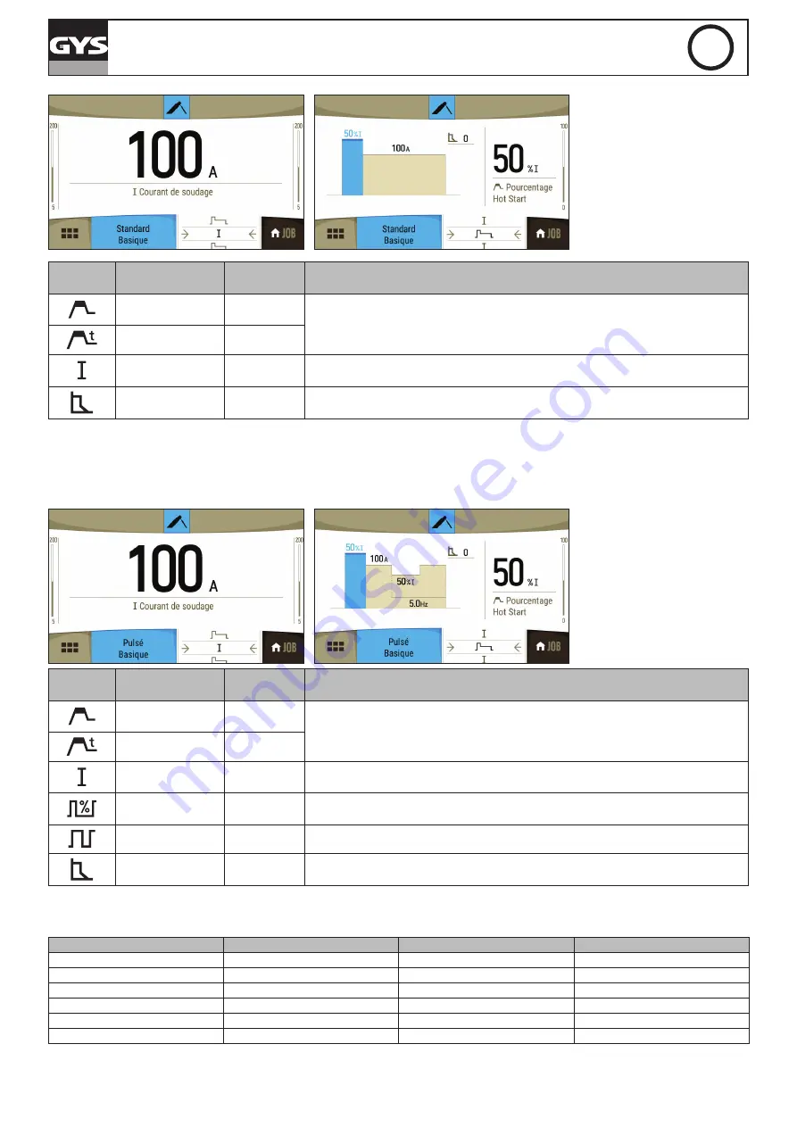 GYS 061835 Instruction Manual Download Page 45