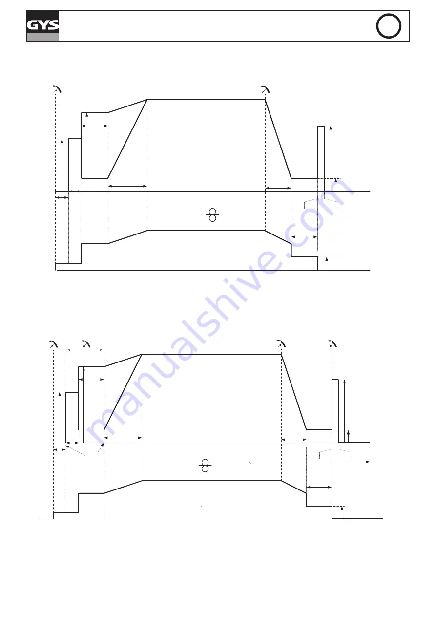 GYS 061835 Instruction Manual Download Page 62