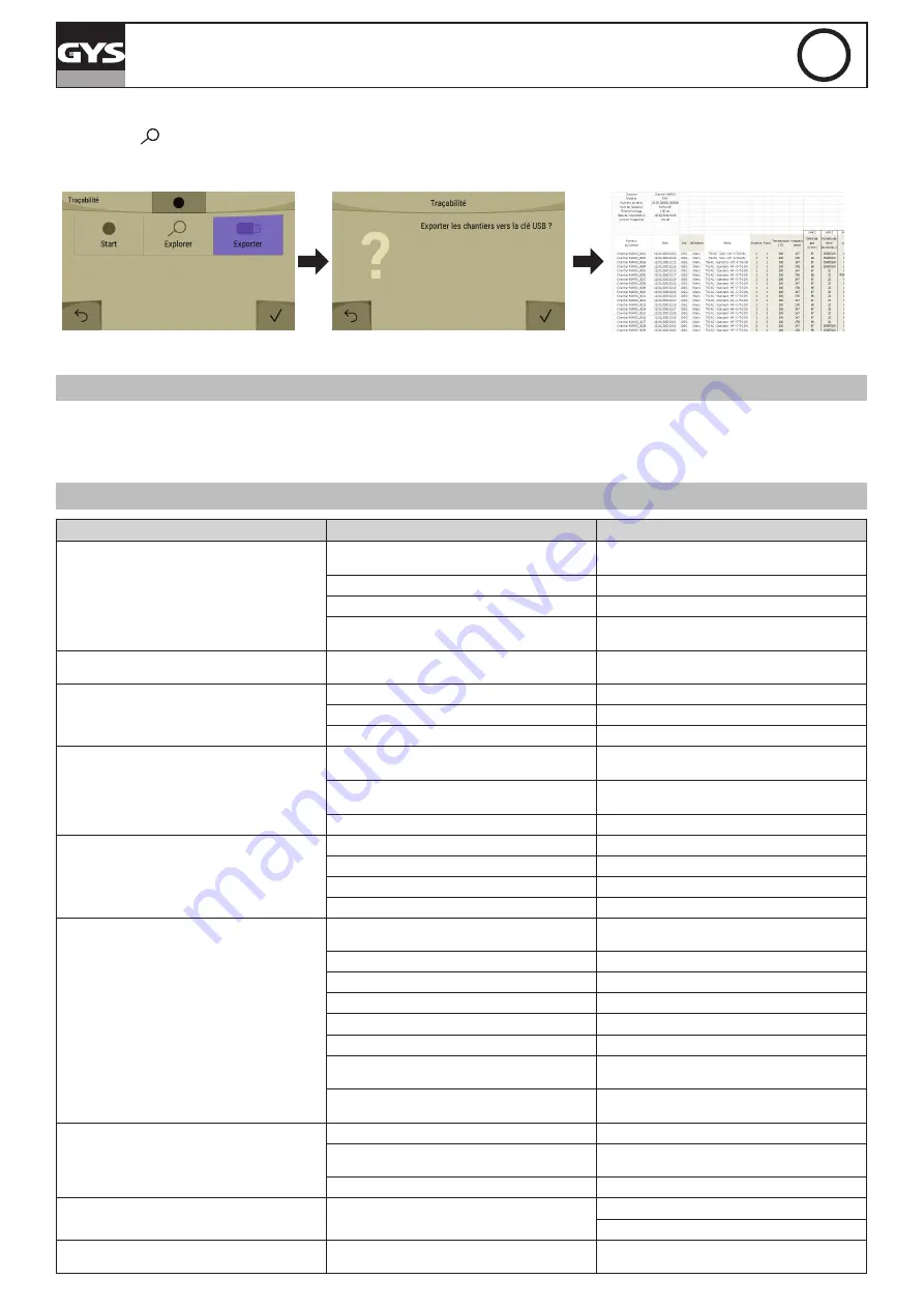 GYS 061835 Instruction Manual Download Page 97