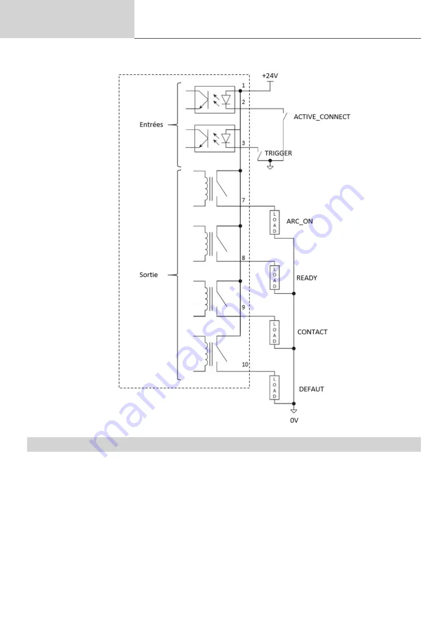 GYS 062207 Operating Manual Download Page 28