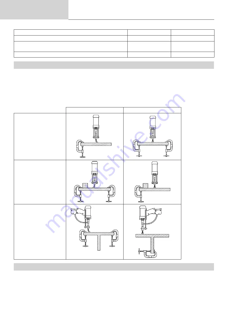 GYS 062207 Operating Manual Download Page 74