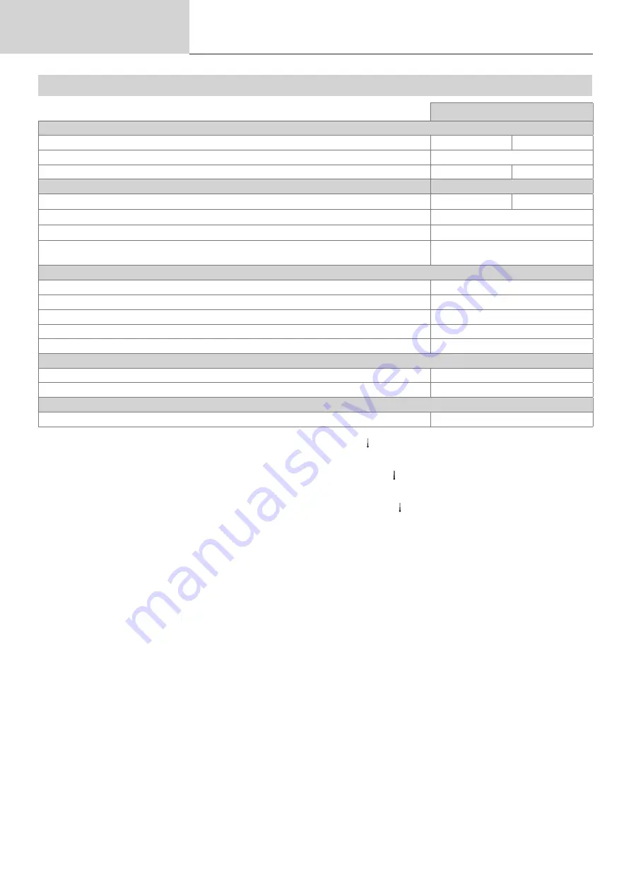 GYS 062207 Operating Manual Download Page 97