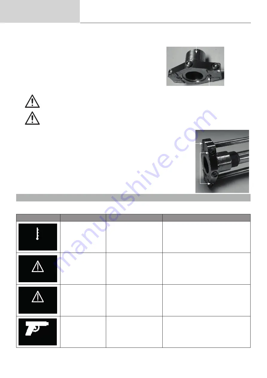 GYS 069824 Operating Manual Download Page 84