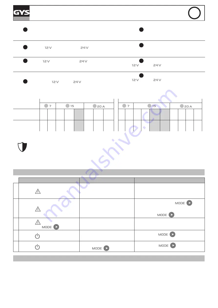 GYS 3154020026049 Manual Download Page 31