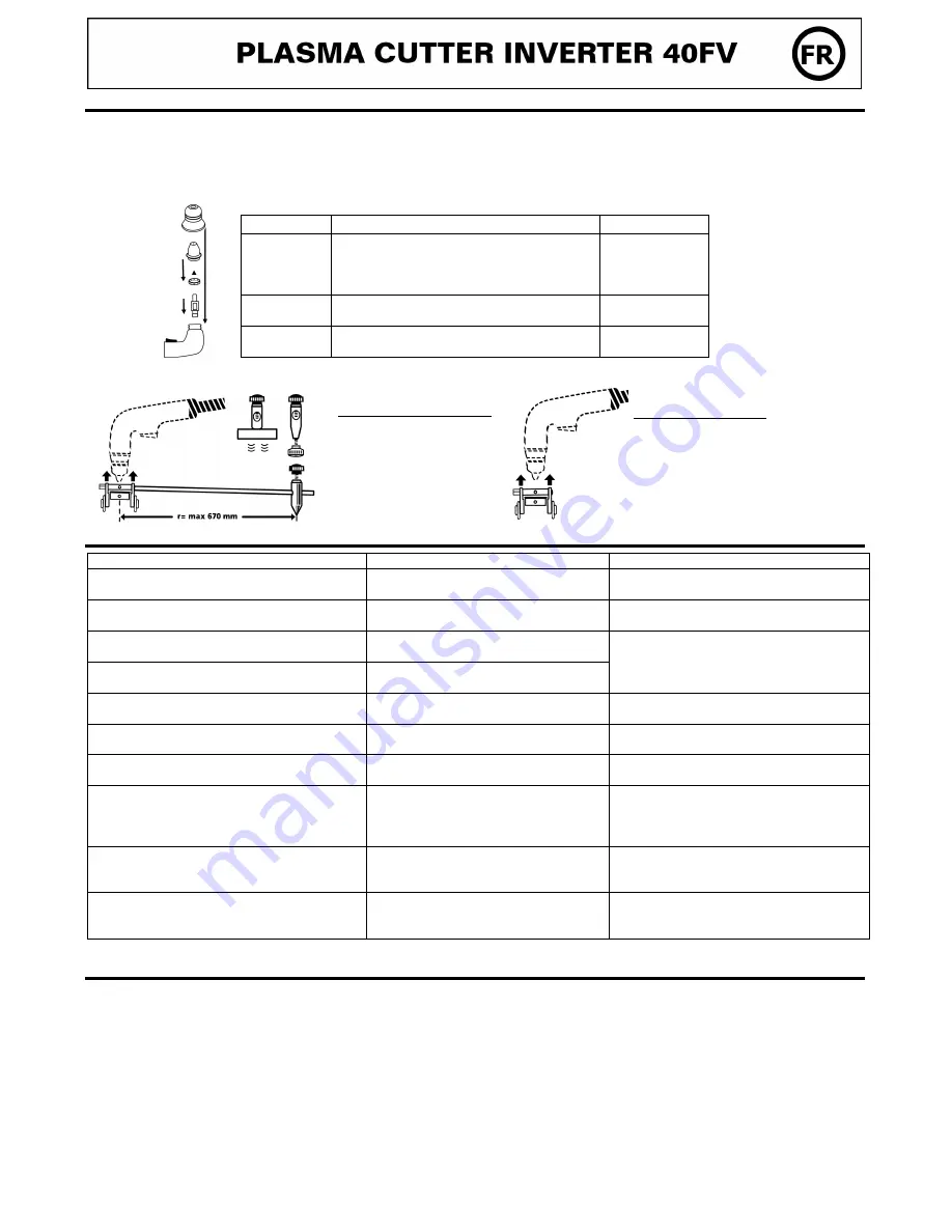 GYS 40FV Manual Download Page 5