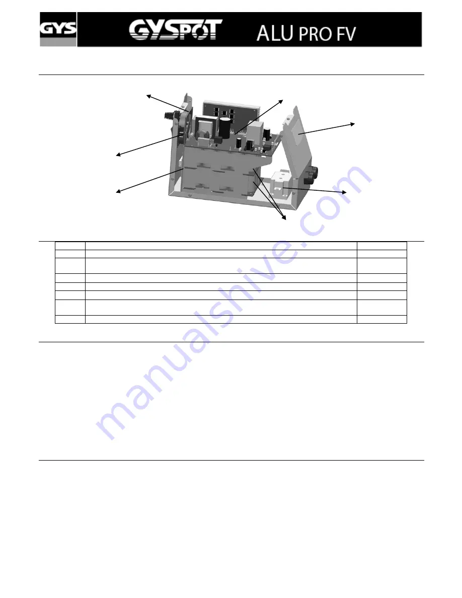 GYS ALU PRO FV User Manual Download Page 22