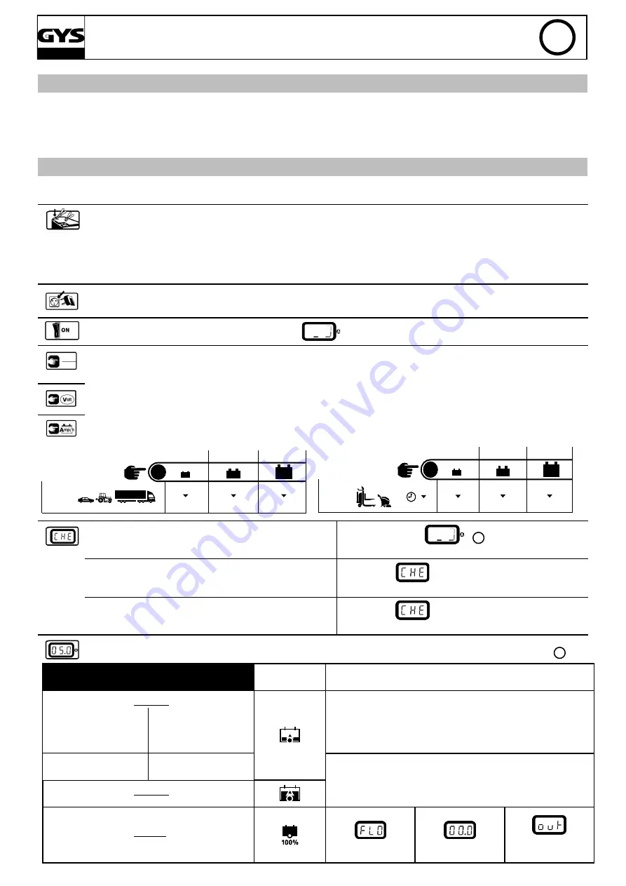 GYS BATIUM 25/24 Manual Download Page 13